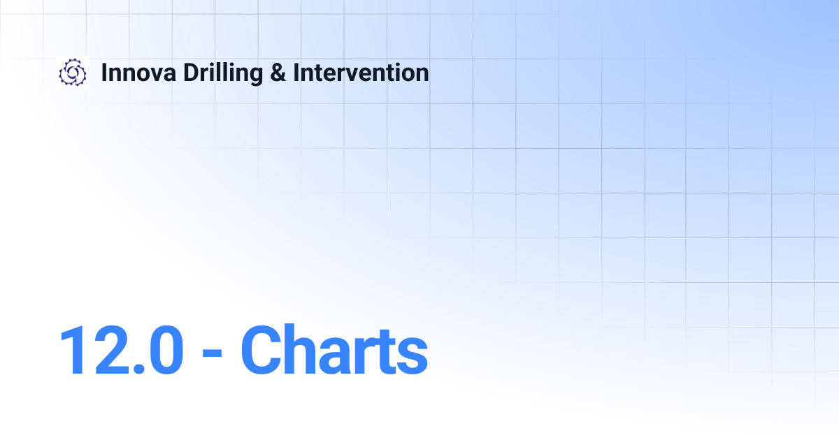 12.0 - Charts | Innova Drilling & Intervention